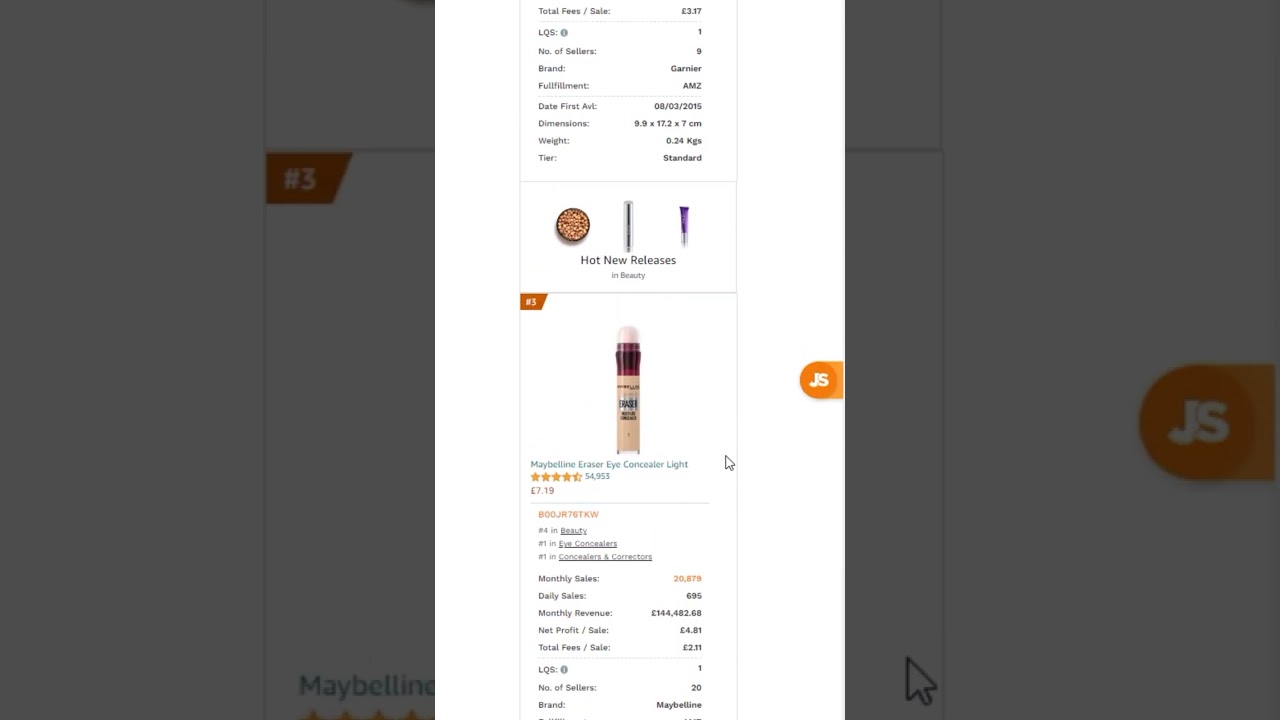 Best Selling Item on Amazon UK in 2022 for  Beauty & personal care Category