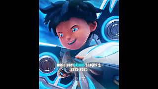 The Evolution of Boboiboy Series - Headlock - Edit | #aftereffects
