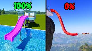 100% vs 0% Survival Chance Water Slides #7 – Planet Coaster 2