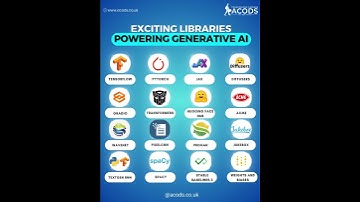 Exciting Libraries Powering Generative AI