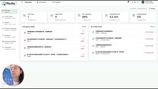 Routiq AI Call Centre Demo | 24/7 Multilingual Customer Support | English