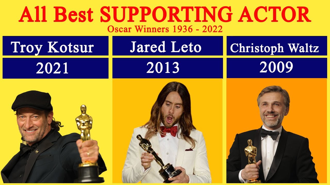 ACADEMY Best Supporting Actor WINNERS Best Supporting Actor (1926