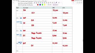 E2: Extra Practice Set #2 | Ch. 15 Problem (pp. 1 - 2) | 1 of 4 Wealth