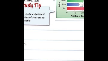 9-7 Theoretical and Experimental Probability