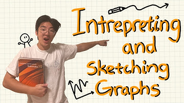 Interpreting and Sketching Graphs