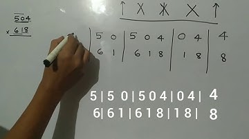 ऊर्ध्व तिर्यक गुणा (3 अंको की संख्या),भाग 3 गणित का इतिहास कक्षा 9 छत्तीसगढ़ बोर्ड