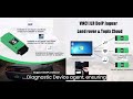 Setting up VNCI JLR DoIP for Topix Cloud Online Programming