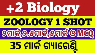 Biology selection 5 marks 2026 ll 5 marks selection question zoology ll +2 exam 5 marks selection
