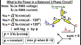 Electrical Engineering: Ch 13: 3 Phase Circuit (33 of 53) Power in a Balanced 3-Phase Circuit Profile