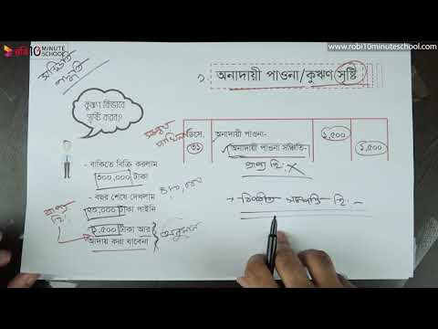 ০৬.০৮. অধ্যায় ৬ : প্রাপ্য হিসাবসমূহের হিসাবরক্ষণ - অনাদায়ী পাওনা অবলোপন [HSC]