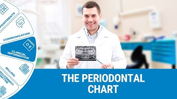 GoodX Web App - The Periodontal Chart