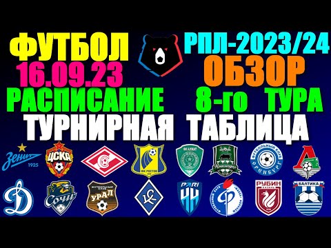 Футбол: Российская Премьер лига-2023/2024. Расписание 8-го тура 15 - 17.09.23. Турнирная таблица