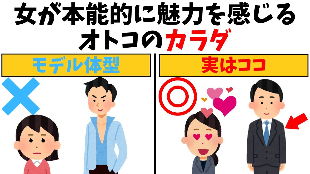 【恋愛雑学】女性が本能的に魅力を感じてしまう男のカラダ