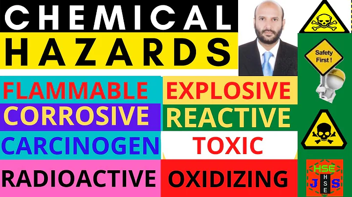 Safe use & Storage of Chemicals | How to Safeguard chemical exposures #safetyfirstlife