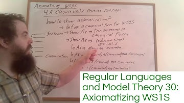 Regular Languages and Model Theory 30: Axiomatizing WS1S