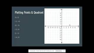 Labeling and Graphing on the Coordinate Plane