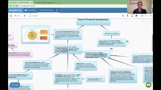Bubble Map Presentation