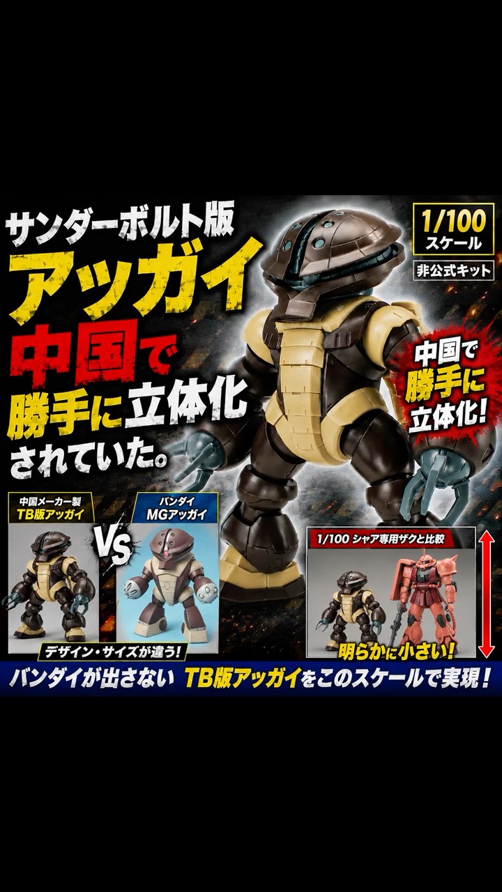 An unofficial Thunderbolt version of the Acguy has been made into