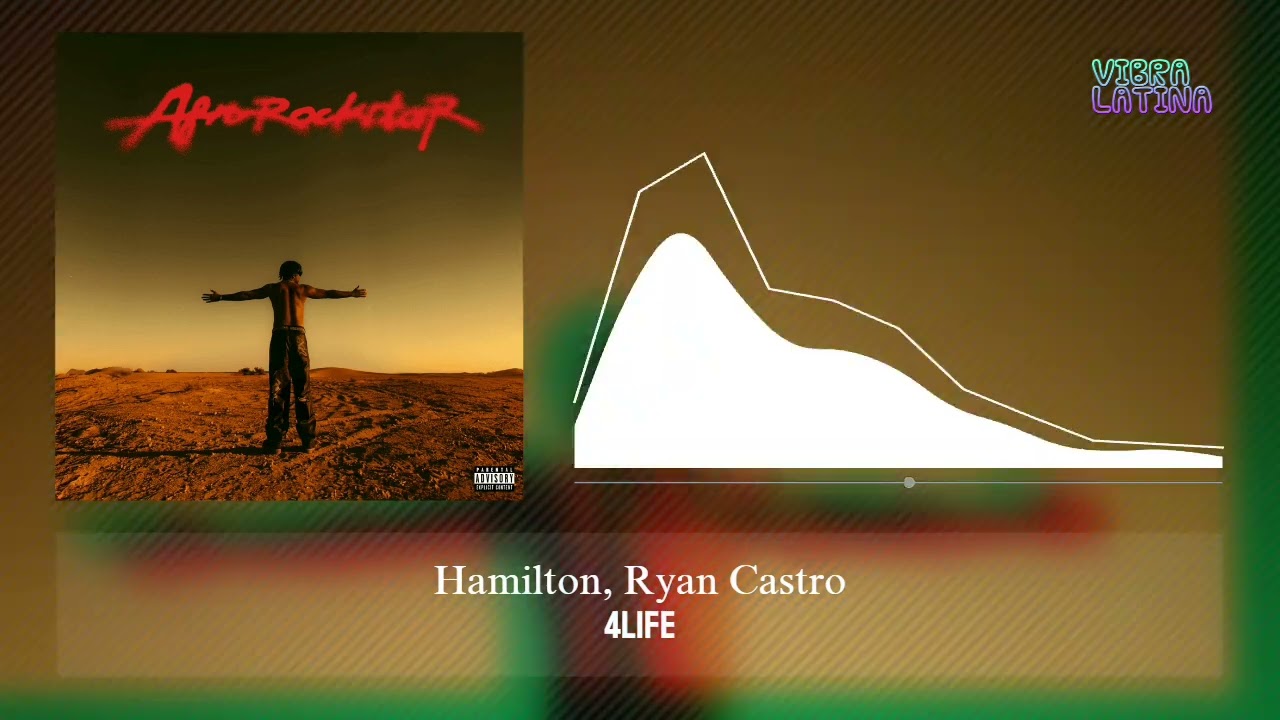 4LIFE - Hamilton, Ryan Castro