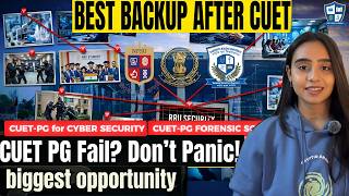 NFSU or RRU | Best Backup Option after CUET PG 2026 | Full Guide (Courses + Admission + Strategy)
