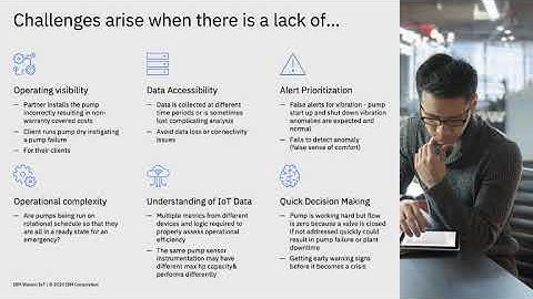 Asset Anomalies and why they matter to busines Part1
