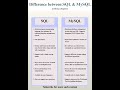 SQL vs MySQL | Difference Between SQL and MySQL in Simple Words