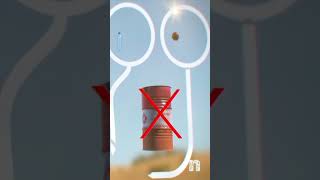 Catalyst Diagnostics using a Microreactor Platform | Science Animation