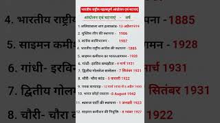 Episode 47 of study with animations series #HistoryOfIndia