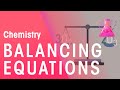 Balancing Chemical Equations and The Conservation of Mass
