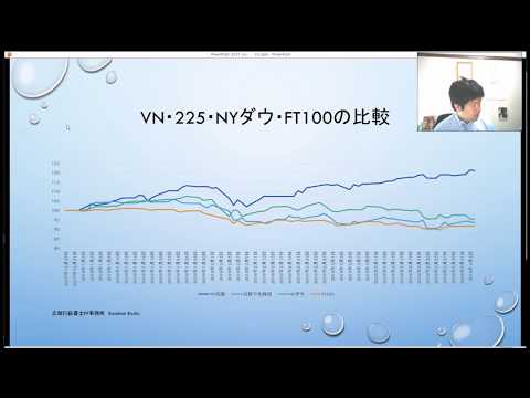 激動の3ヶ月を世界の株価指数で振り返る！ 投資信託を考える第111回