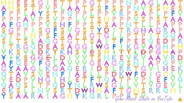 Gene Music using Protein Sequence of PRRC1 "PROLINE-RICH COILED-COIL 1"