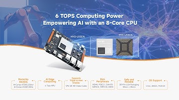 Revolutionize AIoT with MYC-LR3576 SOM: The Ultimate Rockchip Octa-core Arm Processor Solution
