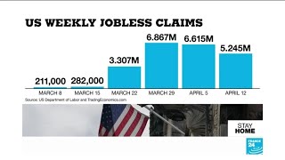 US unemployment claims jump again as Covid-19 toll mounts