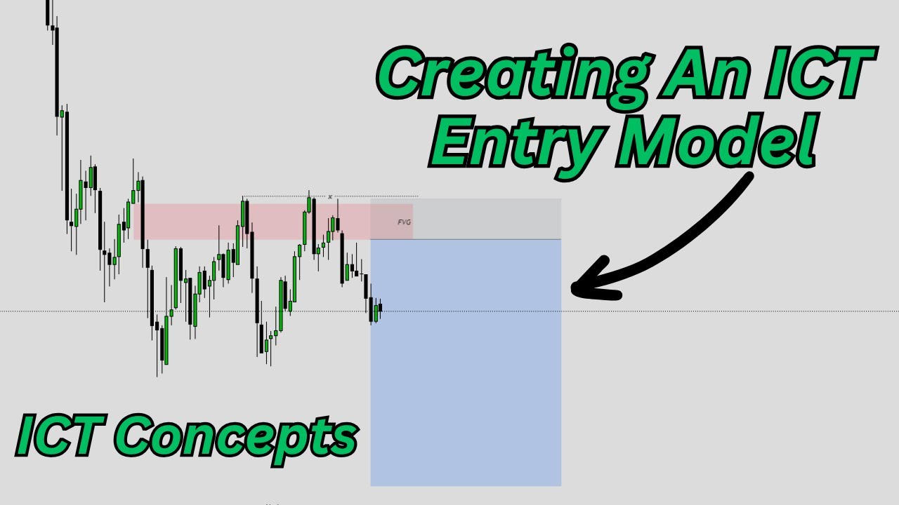 How To Create An ICT Day Trading Model - YouTube