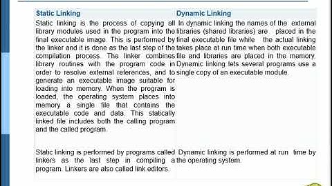 Dynamic loading and Swapping in Operating System
