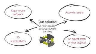 TRAD - RayXpert Presentation