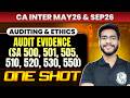 CA Inter Audit | Chapter 4 : Audit Evidence (SA 500,501,505,510,520,530,550) | May 2026 | CA Hemant