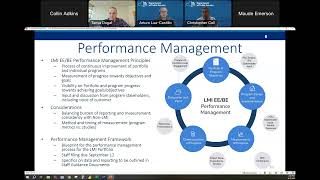 August 19, 2025 LMI EE/BE: Outcomes & Metrics