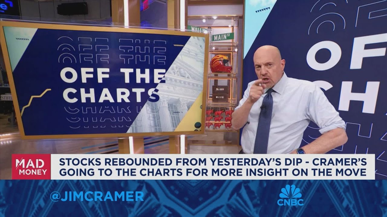 The chartist says we still need tech to participate if we want the market to go higher: Jim Cramer