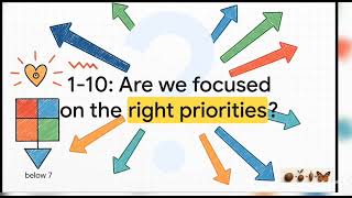 The 3-Legged Stool Every Project Manager Needs to Know to Drive Client Feedback