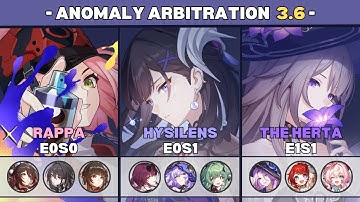 Anomaly Arbitration 3.6 | Rappa E0S0, Hysilens E0S1, The Herta E1S1 | Honkai: Star Rail