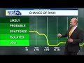 Chris' Tuesday noon forecast