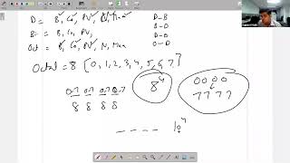 Introduction To Number System In Java