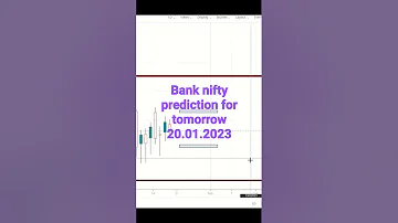 Banknifty prediction for tomorrow 20.01.2023