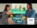 Preventing deficiencies when eating a vegan diet | Rich Roll