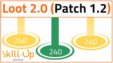 The Division | Huge Changes to Loot Drops in Patch 1.2- MORE, BETTER DROPS!