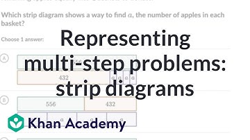 Representing multi-step problems: strip diagrams | 4th grade math (TX TEKS) | Khan Academy
