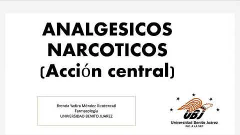 Como os analgésicos são classificados de três exemplos para cada classificação?