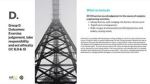 ECSA Pr.Eng Outcomes 9 and 10