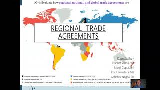 Celebrity ECN 202 Chapt 21 Globalization & Protectionism Wealth
